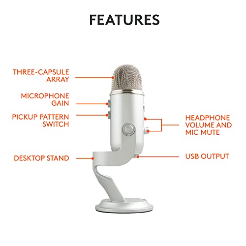 Blue Yeti USB Microphone for PC, Mac, Gaming, Recording, Streaming, Podcasting, Studio and Computer Condenser Mic with Blue VO!CE effects, 4 Pickup Patterns, Plug and Play – Silver
