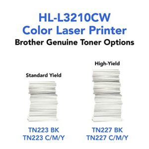 Brother HL-L3210CW Compact Digital Color Printer Providing Laser Printer Quality Results, Built-in Wireless, 250-sheet Paper Tray, 600 x 2400dpi, Works with Alexa, Bundle with Cefesfy Printer Cable