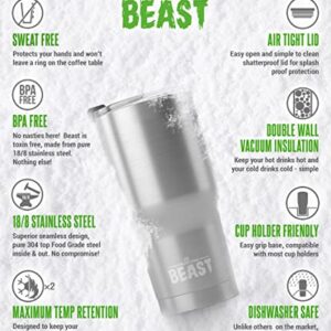 Beast 30 oz Tumbler Stainless Steel Vacuum Insulated Coffee Ice Cup Double Wall Travel Flask (Aquamarine Blue)