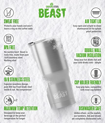 Beast 30 oz Tumbler Stainless Steel Vacuum Insulated Coffee Ice Cup Double Wall Travel Flask (Aquamarine Blue)