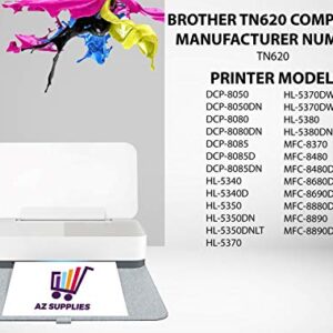 AZ SUPPLIES Compatible Toner Cartridge Replacement for Brother TN620 DCP-8050DN-8080DN-8085D-8085DN HL-5340D-5350DNLT-5370DW-5370DWT-5380DN MFC-8370-8480DN-8680DN-8690DW-8880DN-8890DW Black 2 Packs