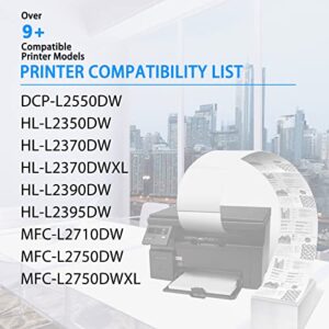 NineLeaf (3,000 Pages per Compatible Toner Cartridge Replacement for Brother TN760 TN-760 TN730 with CHIP to use in DCP-L2550DW HL-L2350DW HL-L2390DW MFC-L2710DW MFC-L2750DW Printer (1 Pack Black)