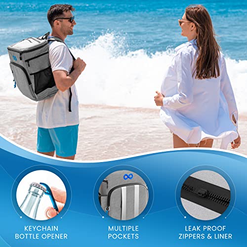 Everlasting Comfort Insulated Cooler Backpack - Keeps 54 Cans Cold for Up to 24 Hours - Waterproof & Leak Proof Soft Cooler Bag - Beach Accessories