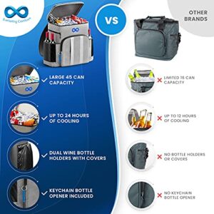 Everlasting Comfort Insulated Cooler Backpack - Keeps 54 Cans Cold for Up to 24 Hours - Waterproof & Leak Proof Soft Cooler Bag - Beach Accessories