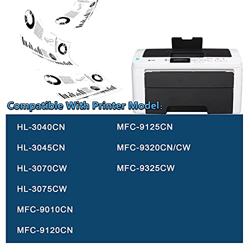 DR221CL 1 Pack(Black) Compatible DR-221CL Drum Unit Replacement for Brother DCP-9015CDW 9020CDN HL-3140CW 3150CDN 3180CDW MFC-9130CW 9330CDW 9340CDW Printer Drum Unit(Toner Not Included).