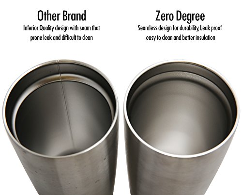 Stainless Steel Tumbler with Lid, Double Wall Vacuum Insulated Travel Mug for Hot and Cold Drink by Zero Degree (30oz)