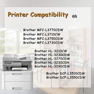 (4 Pack,1BK+1M+1Y+1C) TN223 TN223BK TN223C TN223M TN223Y Toner Cartridge Compatible for Brother MFC-L3770CDW L3710CW L3750CDW L3730CDW HL-3210CW 3230CDW 3270CDW DCP-L3510CDW Printers,Sold by AcToner.