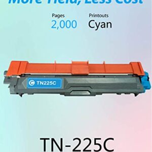 MM MUCH & MORE Compatible Toner Cartridge Replacement for Brother TN225 TN-225C TN-225 TN221 use with HL-L3140CW HL-L3150CDW HL-3170CDW MFC-9130CW MFC-9140CDN MFC-9330CDW MFC-9340CDW Printers (Cyan)