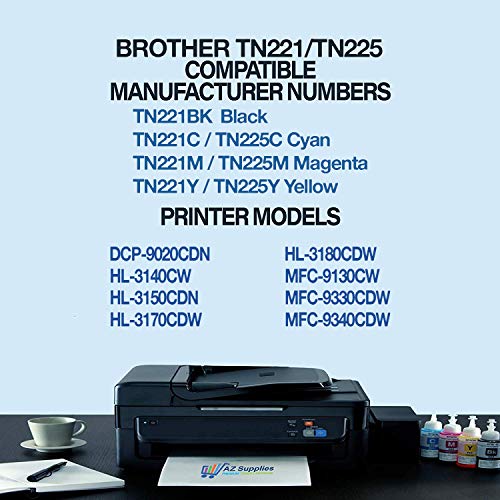 AZ Supplies Compatible Toner Cartridges Set Replacement for BROTHER TN221BK TN225C TN225M TN225Y DCP-9020CDN HL-3140CW-3150CDN-3170-3180CDW MFC-9130CW-9330-9340CDW (5 PK - 2xBlack Cyan Magenta Yellow)