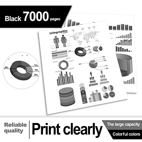 TcxLink TN720 Compatible TN-720 Black Toner Cartridge Replacement for Brother HL-5440DN DCP-8110DN MFC-8510DN Printer Toner.(2 Pack)