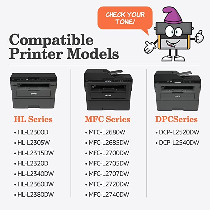 TONERNEEDS TN 660 Toner Cartridge - Black Ink Replacement Cartridges for TN660 & TN630 - High Yield Use - Compatible with Brother Printer HL-L2300D, HL-L2340DW, MFC-L2680W, MFC-L2740DW - (Pack of 4)