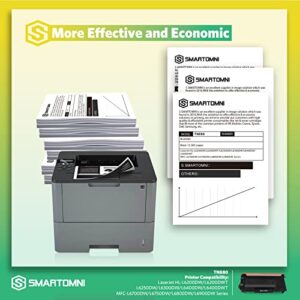 S SMARTOMNI Compatible TN880 TN-880 Toner Cartridge Replacement for Brother 880 TN880 for Brother HL-L6200DW HL-L6250DW HL-L6300DW HL-L6400DWT MFC-L6700DW MFC-L6800DW MFC-L6900DW Printer 2 Pack