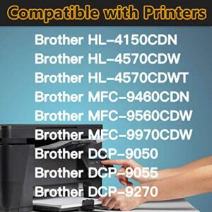 Etechwork Compatible Toner Cartridge Replacement for TN315 TN-315 TN310 TN-310 use with Brother HL-4150CDN HL-4570CDW HL-L4570CDWT MFC-9460CDN MFC-9970CDW Printer (2xBlack/Cyan/Magenta/Yellow, 5-Pack)