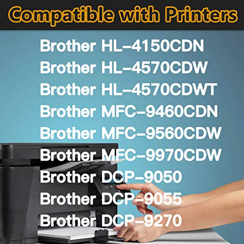 Etechwork Compatible Toner Cartridge Replacement for TN315 TN-315 TN310 TN-310 use with Brother HL-4150CDN HL-4570CDW HL-L4570CDWT MFC-9460CDN MFC-9970CDW Printer (2xBlack/Cyan/Magenta/Yellow, 5-Pack)