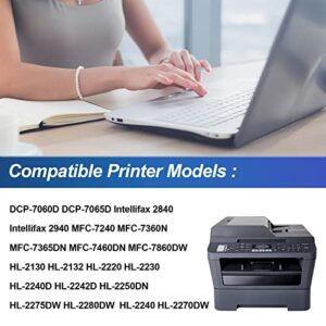 TcxLink (2 Pack) TN-420 TN420 Toner Cartridge Replacement for Brother TN420 DCP-7065D MFC-7860DW HL-2240D HL-2280DW HL-2130 HL-2132 Printer Toner.