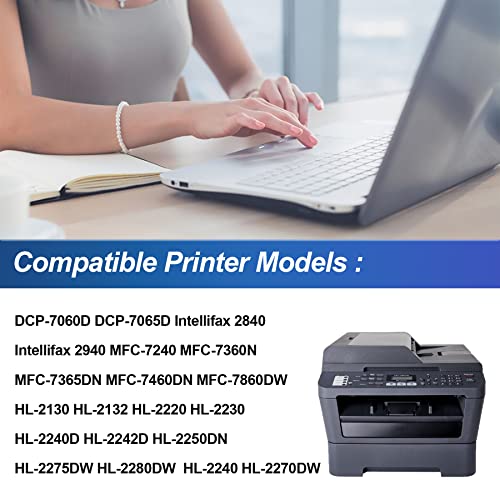 TcxLink (2 Pack) TN-420 TN420 Toner Cartridge Replacement for Brother TN420 DCP-7065D MFC-7860DW HL-2240D HL-2280DW HL-2130 HL-2132 Printer Toner.