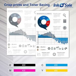 INK E-SALE Compatible LC3013 LC3011 Ink Cartridge Replacement for Brother 3013 LC 3011 Ink Cartridge (10-Pack Combo) for use with Brother MFC-J491DW MFC-J497DW MFC-J690DW MFC-J895DW Printer