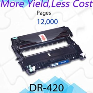 Compatible DR-420 DR420 Drum Unit TN450 TN420 Used for Brother HL-2130 HL-2240D HL-2270DW MFC-7360N MFC-7460DN MFC-7860DW DCP-7055 DCP-7065DN Printer, by EasyPrint