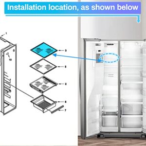 W11130202 Freezer Glass Shelf Compatible with Whirlpool Freezer Shelf Replacement, Replaces Refrigerator Freezer Glass Shelf PS12347521 W10773886, WRS571CIHZ04 Freezer. Figure 6 Lists Compatible Model