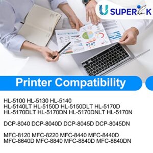 SuperInk 3 Pack Compatible for Brother DR510 Drum Unit TN570 Black Toner Cartridge (1 Drum,2 Toner) use in DCP-8040 DCP-8045 HL-5100 HL-5130 HL-5140 HL-5170 MFC-8220 MFC-8440 MFC-8840 Printer