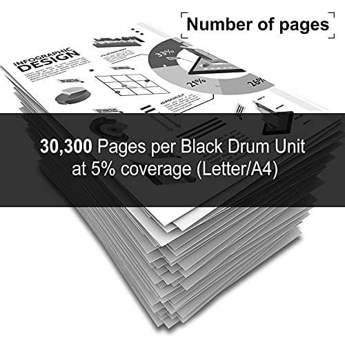 Neoa 1 PK Black DR820 DR820 Drum Unit High Yield Compatible Replacement for Brother DCP L5600DN L5650DN L5500DN L6900DW L6700DW L6750DW L6800DW Printer NAIDR820 1PK NAIDR820 1PK