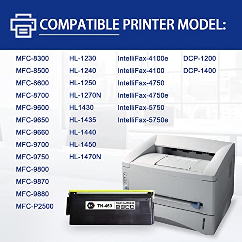 BERYINK TN460 Compatible TN-460 Toner Cartridge Replacement for Brother MFC-8500 8700 9650 9700 9800 9880, IntelliFax-4100e 4750 5750, HL-1230 1250 1430 1440 1470N Printer Toner (2-Pack, Black)