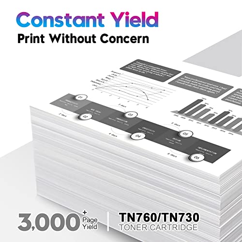 ONLYU TN760 Toner Cartridge High Yield Replacement Compatible for Brother TN760 TN-760 TN 760 TN-730 TN730 Toner for Brother Printer MFC-L2710DW MFC-L2750DW HL-L2350DW HL-L2395DW DCP-L2550DW (4-Black)