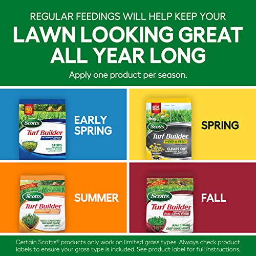 Scotts Lawn Care Plan for Small Yards (Northern)