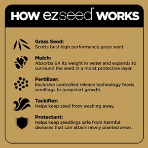 Scotts EZ Seed Patch & Repair Sun and Shade Mulch, Grass Seed, Fertilizer Combination for Bare Spots and Repair, 20 lb