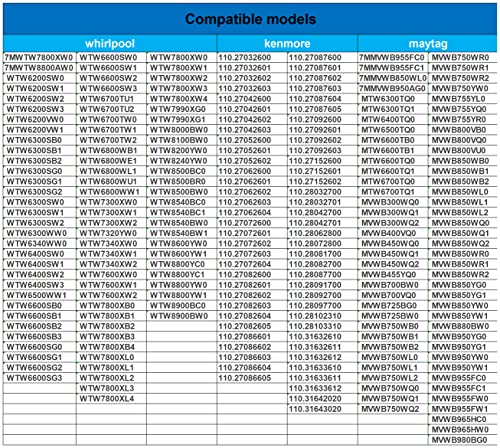Upgraded W10810403 W10861642 W10787836 Washer Lid Lock Assembly OEM Latch Compatible with partial whirlpool Cabrio kenmore Series 600 700 maytag Bravos XL Replace AP5984435 W10787878 10-Year Warranty