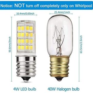 E17 LED Microwave Oven Appliance Whirlpool Bulb,8206232A 40W Equivalent Light Bulbs 2-Pack (Daylight White 6000K)