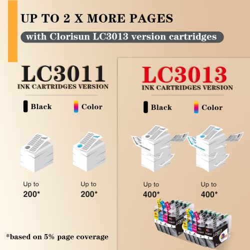 Clorisun Compatible Ink Cartridge Replacement for LC3013 3013 LC3011 3011 Color Ink Cartridges, for Brother MFC-J487DW MFC-J491DW MFC-J497DW MFC-J690DW MFC-J895DW Inkjet Printers, 6 Pack (2C 2M 2Y)