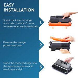 JOJOME Compatible Toner Cartridge Replacement for Brother TN450 TN-450 TN420 for HL-2270DW HL-2280DW HL-2230 HL-2240 MFC-7360N MFC-7860DW DCP-7065DN Intellifax 2840 (Black, High Yield, 4-Pack)