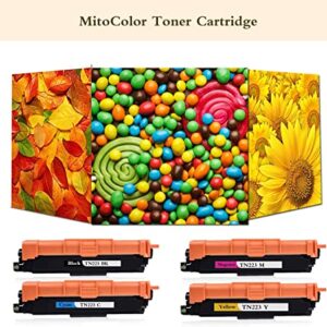 EAXIUCE TN223 TN223BK TN223C TN223M TN223Y Toner Cartridge Compatible for Brother TN-223 MFC-L3770CDW L3710CW L3750CDW L3730CDW HL-3210CW 3230CDW 3270CDW 3230CDN DCP-L3510CDW Printer | TN23 4PK