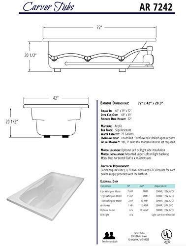 Carver Tubs - AR7242 - 6 Jet Whirlpool - 72"L x 42"W x 20.5"H - Drop In White Acrylic Bathtub (Left Hand Motor)