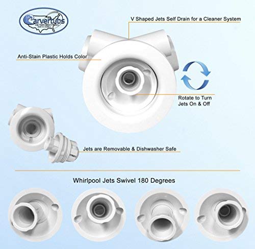 Carver Tubs - AR7242 - 6 Jet Whirlpool - 72"L x 42"W x 20.5"H - Drop In White Acrylic Bathtub (Left Hand Motor)