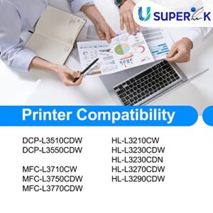 USUPERINK Compatible Toner Cartridge Replacement for Brother TN227 TN-227 TN-227BK TN223 TN223BK to use with HL-L3230CDN HL-L3290CDW DCP-L3550CDW MFC-L3770CDW HL-L3210CW Printer (2 Pack, Black)