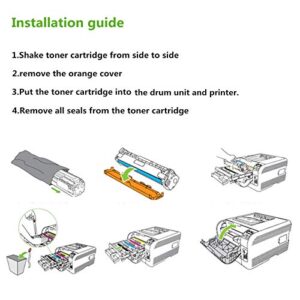 NineLeaf Compatible Drum Unit Replacement for Brother DR221 DR-221 DR221C MFC-9130CW HL-3170CDW HL-3140CW MFC-9330CDW Color Laser Printer (1 Cyan)