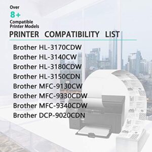 NineLeaf Compatible Drum Unit Replacement for Brother DR221 DR-221 DR221C MFC-9130CW HL-3170CDW HL-3140CW MFC-9330CDW Color Laser Printer (1 Cyan)