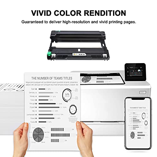 Toner Bank Compatible Drum Unit Replacement for Brother DR730 DR-730 DR 730 MFC-L2710DW MFC-L2750DW HL-L2370DW HL-L2395DW HL-L2350DW HL-L2390DW DCP-L2550DW MFC-L2750DWXL Printer (Black 1-Pack)