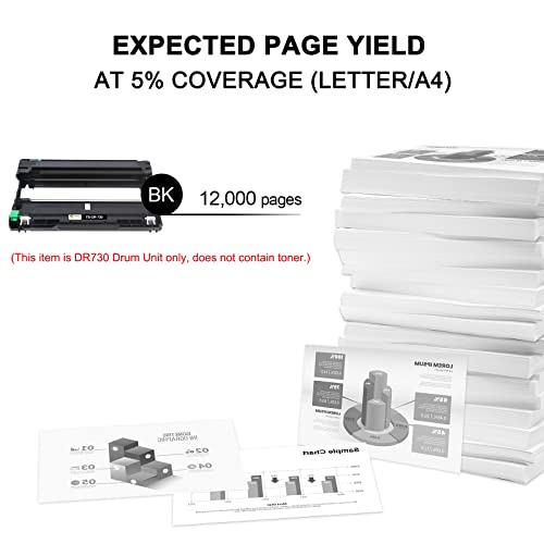 Toner Bank Compatible Drum Unit Replacement for Brother DR730 DR-730 DR 730 MFC-L2710DW MFC-L2750DW HL-L2370DW HL-L2395DW HL-L2350DW HL-L2390DW DCP-L2550DW MFC-L2750DWXL Printer (Black 1-Pack)