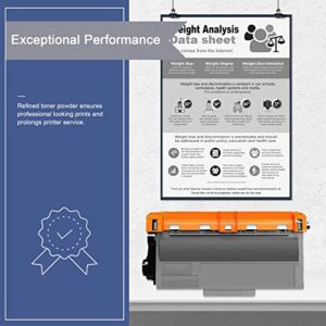 VASERINK TN750 TN-750 Toner Cartridge 1 Pack Black TN750 Compatible Replacement for TN750 Toner Cartridge HL-5440D 5450DN 5470DW/DWT DCP-8110DN 8150DN 8155DN MFC-8710DW 8810DW Printer