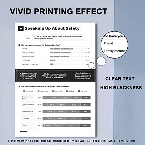 (Page Yield Upto 4,400 Pages) 2 Pack Black TN420 Compatible TN-420 Toner Cartridge Replacement for Brother MFC-7860DW HL-2130 2132 2220 2230 2240 2240D 2242D 2250DN 2270DW Printer Toner Cartridge