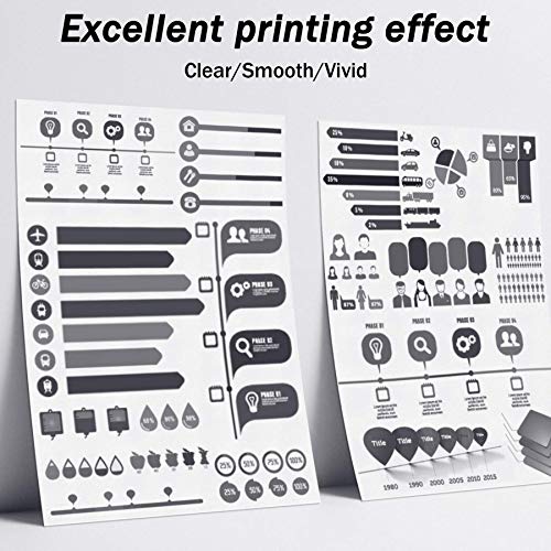 FEROMYINK Compatible Toner Cartridge Replacement for Brother TN-760 TN760 TN730 TN-730 HL-L2350DW HL-L2395DW HL-L2390DW HL-L2370DW MFC-L2750DW MFC-L2710DW DCP-L2550DW Printer Cartridge (Black, 3-Pack)