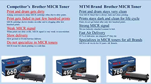 MTM MICR Brother TN420 TN-420 MICR Toner Cartridge for Check Printing Standard Capacity 1.2K Replacement for HL-2280DW MFC-7360N DCP-7065DN IntelliFax 2840 2940 Not Manufactured by Brother.