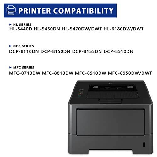 MANDBOY DR720 Drum Unit Replacement for Brother DR-720 Compatible HL-5440D HL-5450DN HL-5470DW/DWT HL-6180DW/DWT DCP-8110DN DCP-8150DN DCP-8155DN MFC-8950DW/DWT Printer Black (1 Pack,Not Toner)