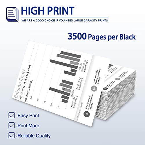 NUCALA TN820 High Yield Toner Cartridge: Compatible TN-820 Toner Cartridge Replacement for Brother HL-L6200DW MFC L5850DW L5900DW MFC-L5900DW HL-L5100DN MFC-L5850DW Printer (3-Pack,Black)