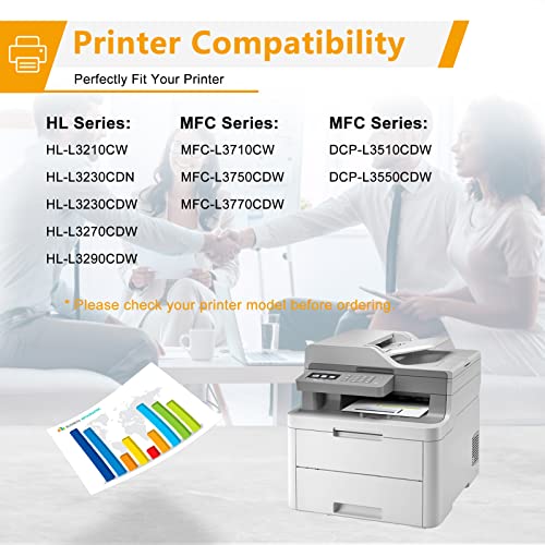 CMCMCM Compatible Toner Cartridge for Brother TN227 Toner TN-227 TN 227 TN223 BK/C/M/Y for HL-L3290CDW HL-L3210CW MFC-L3750CDW MFC-L3710CW Laser Printer (4 Pack)