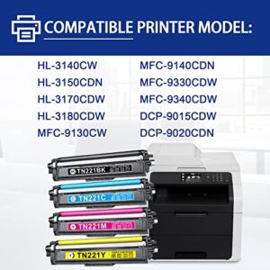 NUCALA Compatible TN221BK TN221C TN221M TN221Y Toner Cartridge Replacement for Brother DCP-9015CDW DCP-9020CDN MFC-9140CDN MFC-9330CDW HL-3150CDN HL-3170CDW MFC-9340CDW Printer (5-Pack, 2KCMY)