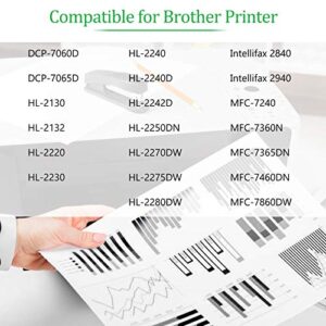 GREENCYCLE TN450 Toner Cartridge DR420 Drum Unit Set Compatible for Brother MFC-7360N DCP-7065DN IntelliFax 2840 2940 MFC-7860DW HL-2240d HL-2270dw HL-2280dw Printer (1 Toner, 1 Drum)